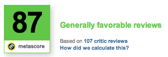 Metacritic Pro
