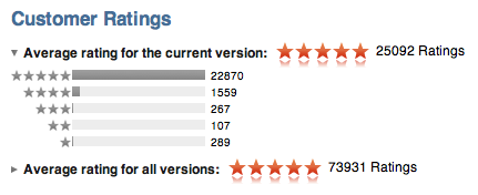 iTunes Rating - Angry Birds